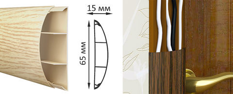 Ancadrament cu canal cablu